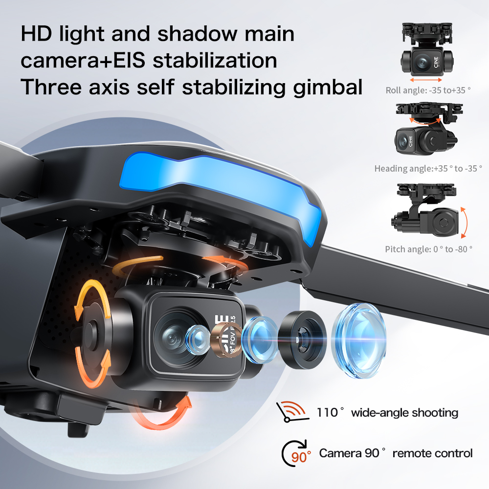 S-X1 MAX GPS Drone with 3-Axis - Drone Controller Screen recension och pris