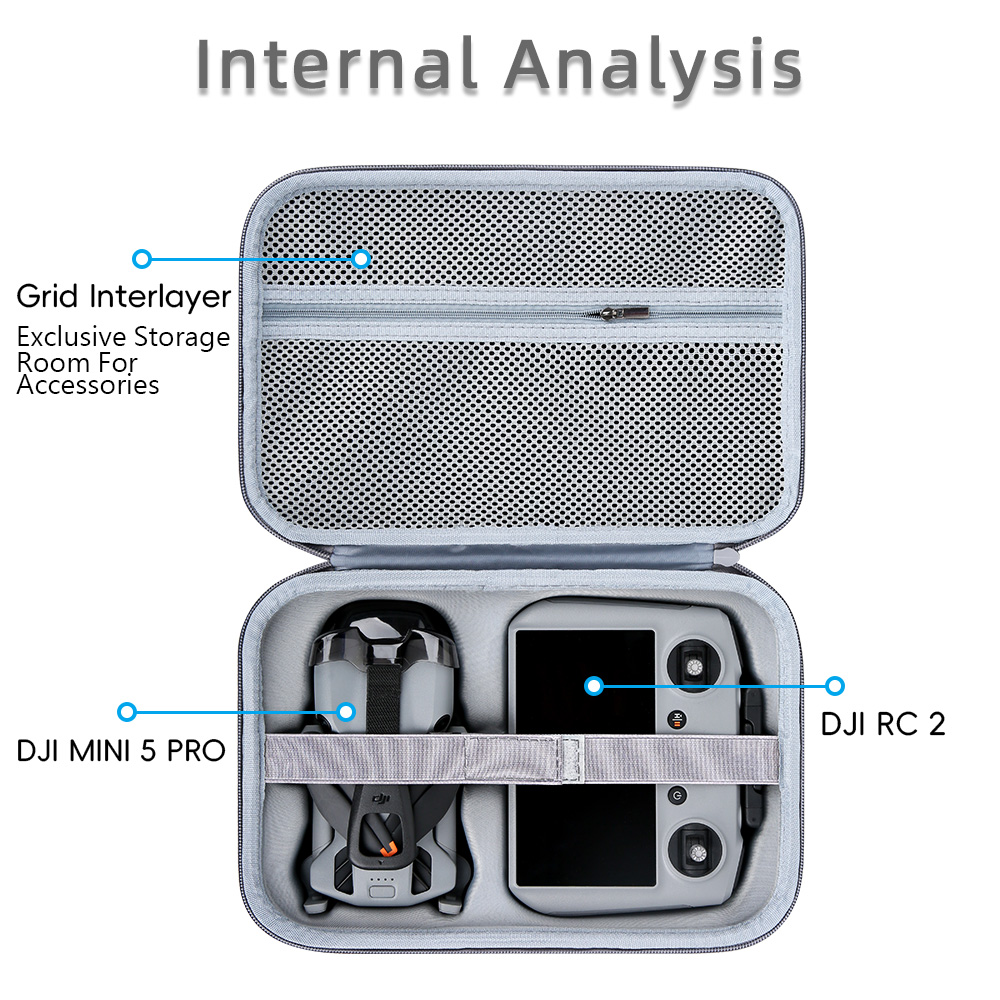 Storage Carry Case for DJI Min - Drone Joystick Cover recension och pris