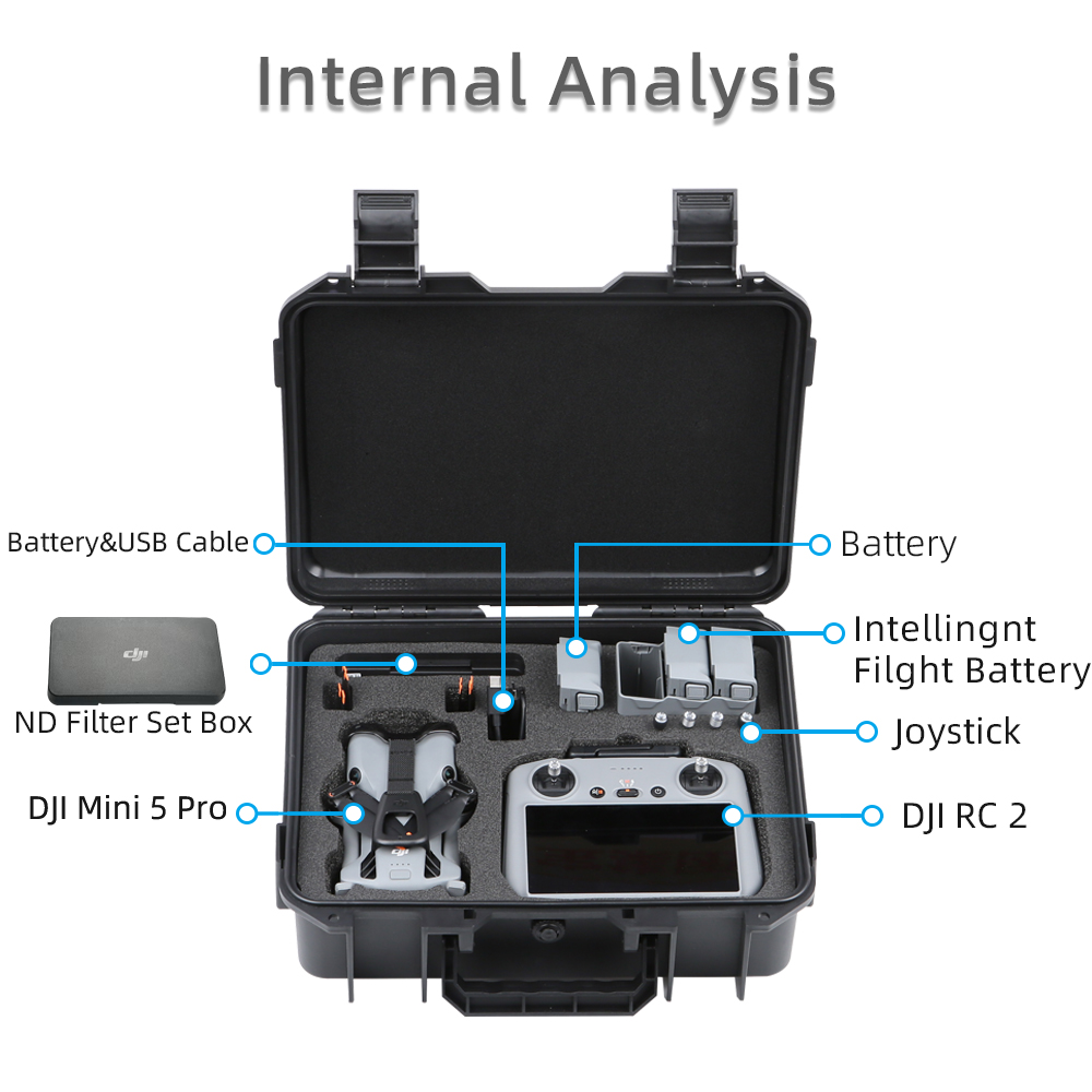 Case For DJI Mini 5 Pro Explos - Drone Carrying Case recension och pris