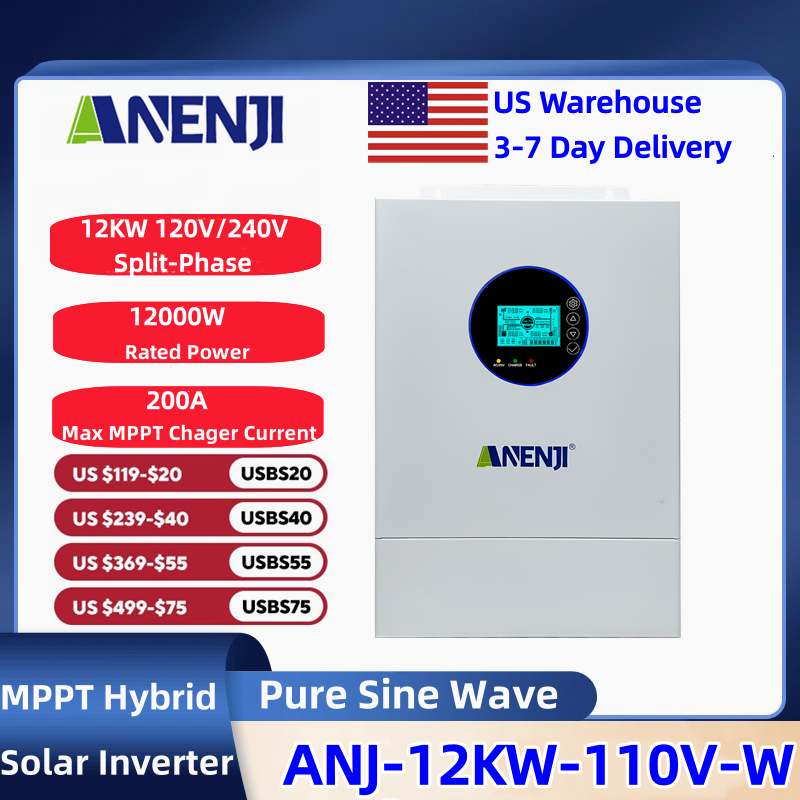 ANENJI Split-phase 120V/240V 1 - Drone Solar Charger recension och pris