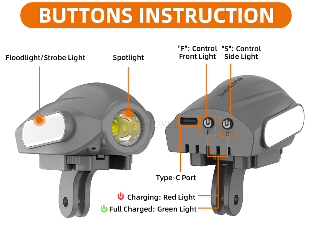Sunnylife Night Flight Searchl - Drone Strobe Light recension och pris