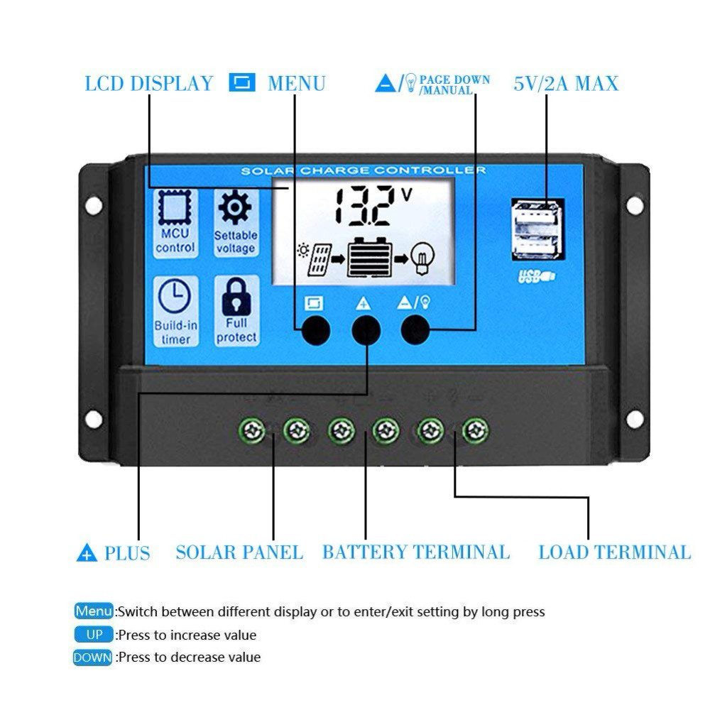 Solar Panel Charge Controller  - Drone Solar Charger recension och pris